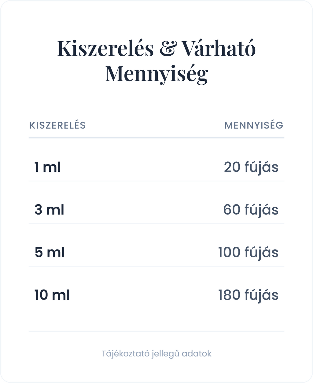 Maison Francis Kurkdjian Oud satin mood