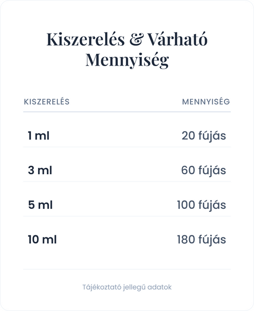 Armaf Club de nuit intense man